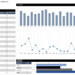Free Dashboard Templates, Samples, Examples   Smartsheet Intended For Call Center Stats Spreadsheet