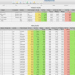 Free Download Inventory Spreadsheet Template Then Fifo Spreadsheet ... With Baseball Card Inventory Spreadsheet