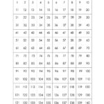 Free Dyslexia Math Worksheets Downloads  Dyslexia Daily Intended For Dyslexia Exercises Worksheets