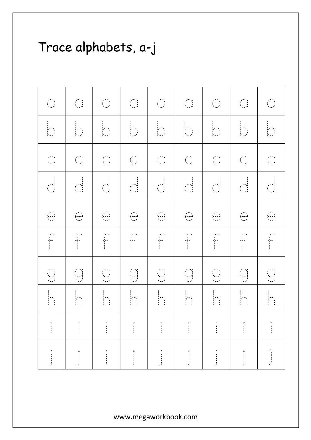 Free English Worksheets  Alphabet Tracing Small Letters  Letter Regarding Alphabet Practice Worksheets