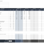 Free Estimate Templates | Smartsheet As Well As Construction Quantity Tracking Spreadsheet