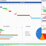 Free Excel Call Center Dashboard Templates Best Call Center Kpi ... Also Call Center Kpi Excel Template