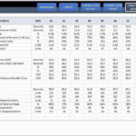 Free Excel Call Center Dashboard Templates Cute Call Center Kpi ... With Call Center Kpi Excel Template