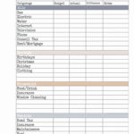 Free Expense Spreadsheet Personal Tracker Income And Excel Tracking With Regard To Inventory Worksheet Template