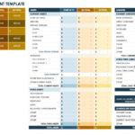 Free Financial Planning Templates | Smartsheet Or Personal Financial Forecasting Spreadsheet
