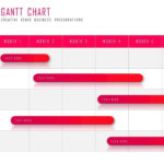 Free Gantt Chart Templates For Powerpoint Presentations | Present Better Intended For Gantt Chart Ppt Template Free Download