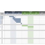Free Gantt Chart Templates In Excel & Other Tools | Smartsheet With Regard To Excel Spreadsheet Gantt Chart Template