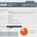 Free Home Renovation Budget Template | For The House In 2019 | Excel ... Along With Free House Flipping Spreadsheet Template