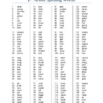 Free Homeschool Printable Worksheets 73 Images In Collection Page 2 With Regard To Free Homeschool Printable Worksheets