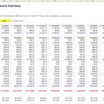 Free Landlord Accounting Spreadsheet   Laobing Kaisuo With Landlord Bookkeeping Spreadsheet