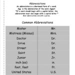 Free Languagegrammar Worksheets And Printouts With Regard To Common Core Grammar Worksheets