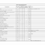 Free Marriage Date Calculator – Cgcprojects – Resume With Regard To Couples Counseling Worksheets