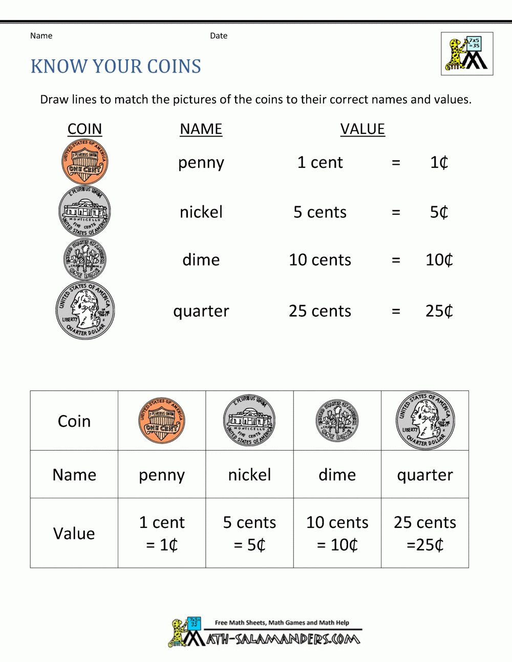 Free Math Money Worksheets 1St Grade And First Grade Money Worksheets