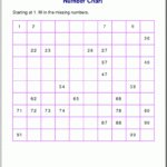 Free Math Worksheets Inside 7Th Grade Math Worksheets Pdf