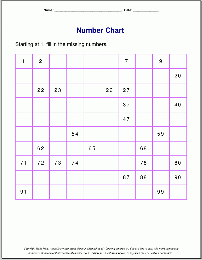 Free Math Worksheets Pertaining To High School Math Worksheets