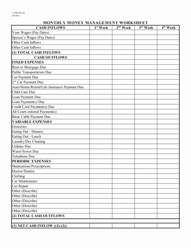 Free Money Holdem Online – Cgcprojects – Resume With Regard To Money Management Worksheets For Adults