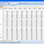 Free Monthly Budget Spreadsheet Uk Household Template Family Excel ... And Free Monthly Budget Spreadsheet Template