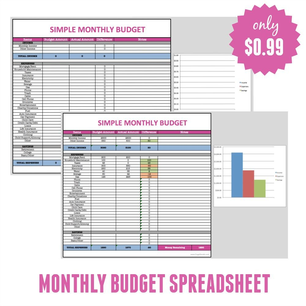 Free Monthly Budget Template  Frugal Fanatic Inside Free Monthly Budget Worksheet