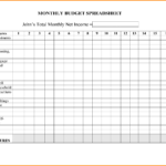 Free Monthly Expense Budget Template For Excel Spreadsheet  Violeet Intended For Free Monthly Expenses Worksheet