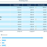 Free Personal Financial Budget Spreadsheet Simple Template Google Pertaining To Financial Peace University Worksheets