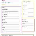 Free Personal Monthly Budget Spreadsheet Template With Graphs Resume ... For Personal Monthly Budget Planner Excel