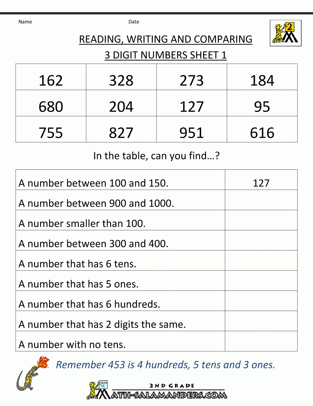 Free Place Value Worksheets  Reading And Writing 3 Digit Numbers For Place Value Worksheets Grade 5