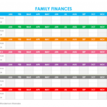 Free Printable Family Budget Worksheets And Printable Budget Worksheet