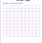 Free Printable Number Charts And 100Charts For Counting Skip For Skip Counting By 3 Worksheet