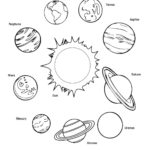 Free Printable Solar System Coloring Pages For Kids And Label The Planets Worksheet