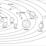 Free Printable Solar System Coloring Pages For Kids For Label The Planets Worksheet