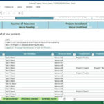 Free Project Management Excel Spreadsheet Free Inventory Spreadsheet ... With Regard To Free Excel Spreadsheet Templates For Project Management