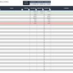 Free Purchase Order Templates | Smartsheet Pertaining To Work Order Tracking Spreadsheet