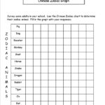 Free Reading And Creating Bar Graph Worksheets And Graphing Data Worksheets