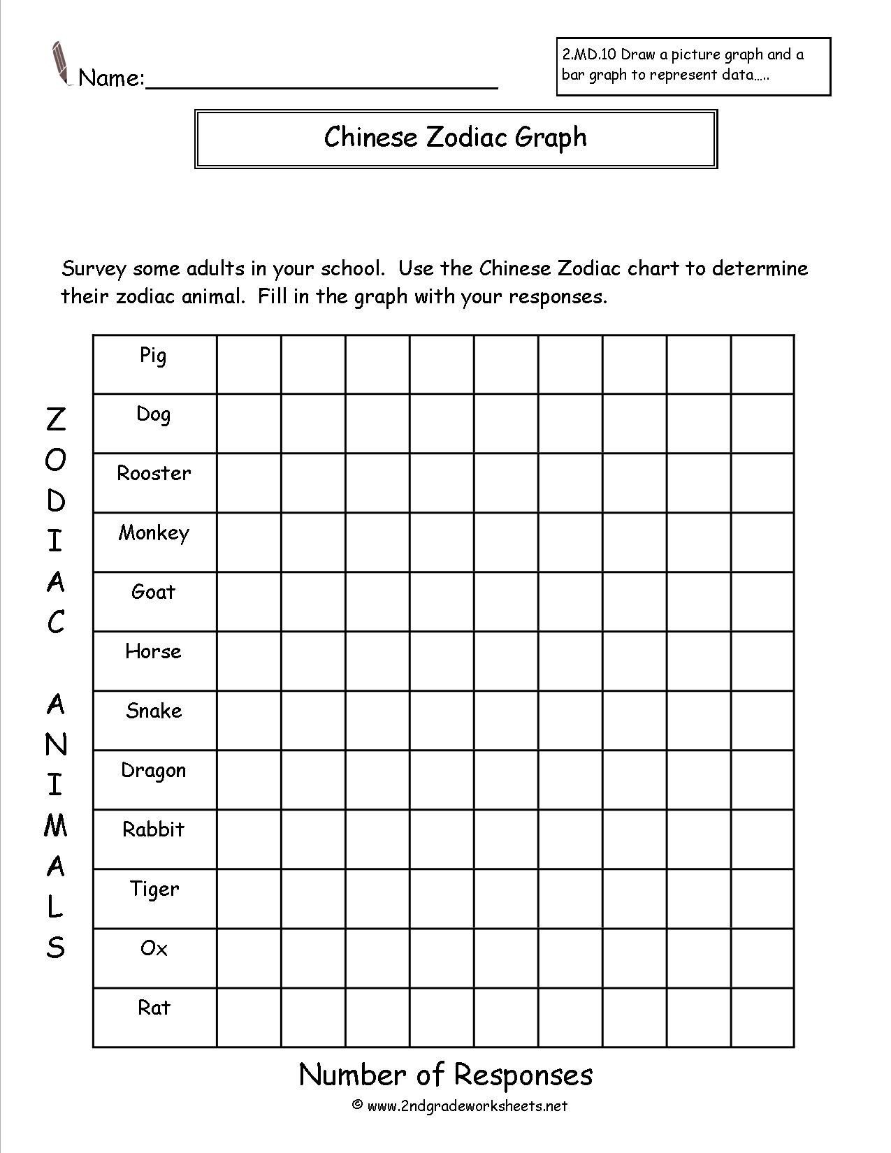 Free Reading And Creating Bar Graph Worksheets As Well As Graphing Worksheets 1St Grade
