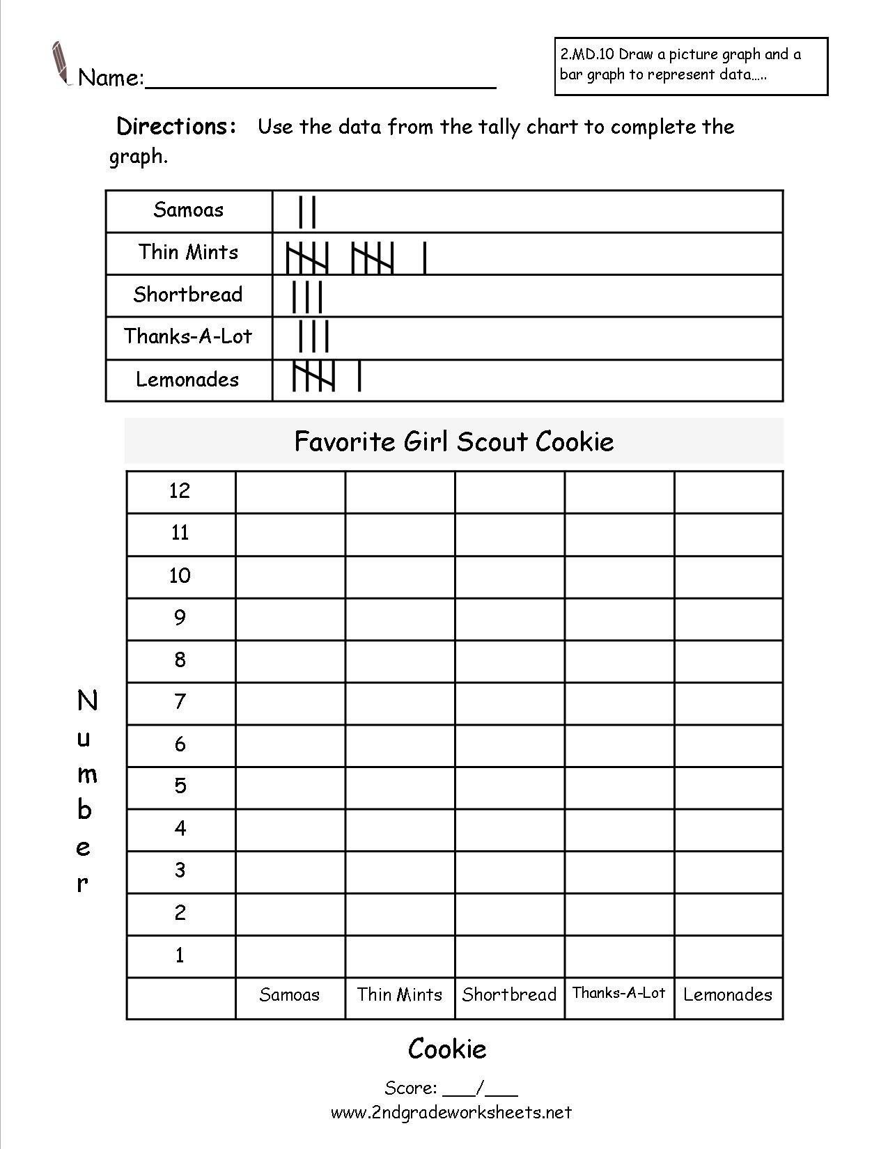Free Reading And Creating Bar Graph Worksheets For Graphing Data Worksheets