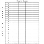 Free Reading And Creating Bar Graph Worksheets For Graphing Worksheets 1St Grade