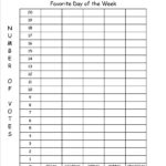 Free Reading And Creating Bar Graph Worksheets Regarding Graphing Worksheets 1St Grade