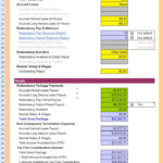 Free Redundancy Entitlements Calculator Spreadsheet In Excel For Redundancy Calculator Spreadsheet 2018
