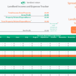 Free Rental Income And Expense Tracking Spreadsheet Download Page Pertaining To Excel Spreadsheet For Landlords