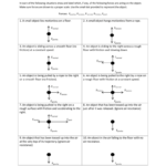 Freebody Diagrams Worksheet Answer Key Regarding Force Diagrams Worksheet Answers