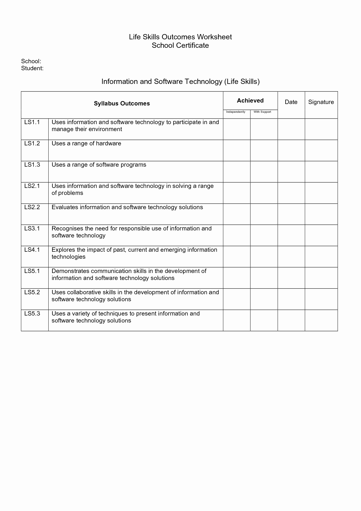 Freelifefootbal – Cgcprojects – Resume Or Free Printable Life Skills Worksheets For Adults