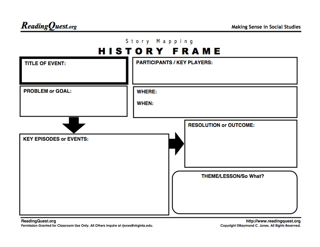 French  Indian War  8Th Grade Social Studies Pertaining To French And Indian War Worksheet