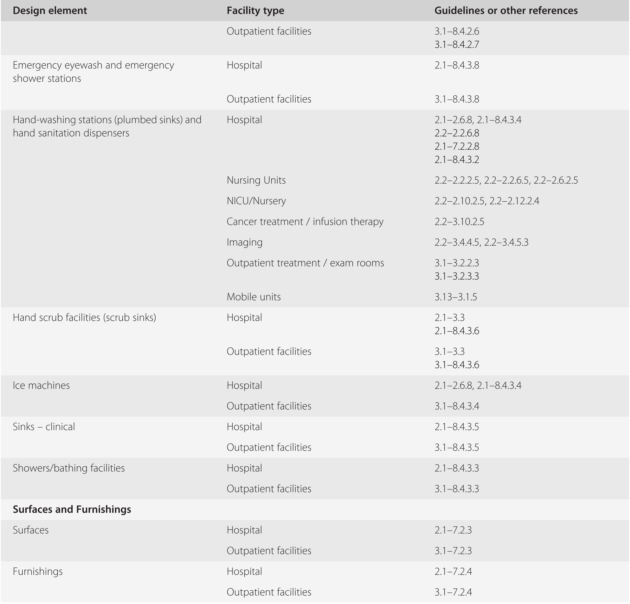 Frontline Poisoned Waters Video Worksheet Excelguider