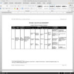 Fsms Haccp Plan Worksheet Template Pertaining To Hazard Analysis Worksheet Examples