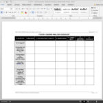 Fsms Hazard Analysis Checklist Template Within Hazard Analysis Worksheet Examples