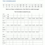 Fun Multiplication Worksheets To 10X10 For Properties Of Addition And Multiplication Worksheets