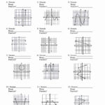 Function Domain And Range Worksheet Inequalities Worksheet Food Webs Throughout Domain And Range Of A Function Graph Worksheet With Answers