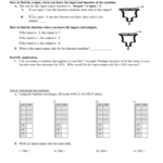 Function Machine Worksheet Or Input Output Tables Worksheet
