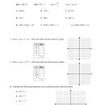 Function Notation Worksheet Within Algebra 1 Worksheet 1 5 Translating Expressions Answer Key