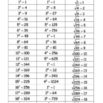 Function Tables Worksheet Pdf  Briefencounters With Regard To Function Tables Worksheet Pdf